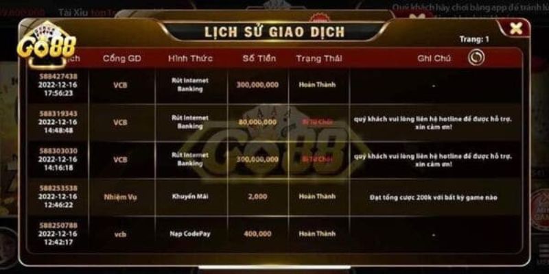 Thông tin cần nắm khi rút tiền Go88